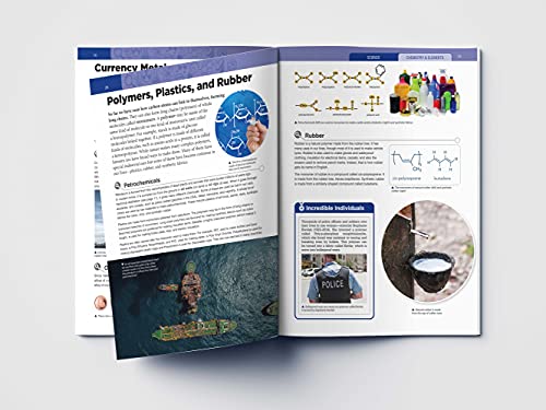 Science: Chemistry & Elements (Knowledge Encyclopedia For Children)