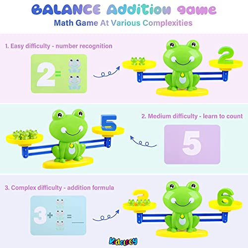 Kidology Monkey Balance Counting Toys | Cool Math Game for Kids Preschool Game | Educational Number Learning Toy, Fun Children’s Gift Kids Toy (Upgraded Green Frog)