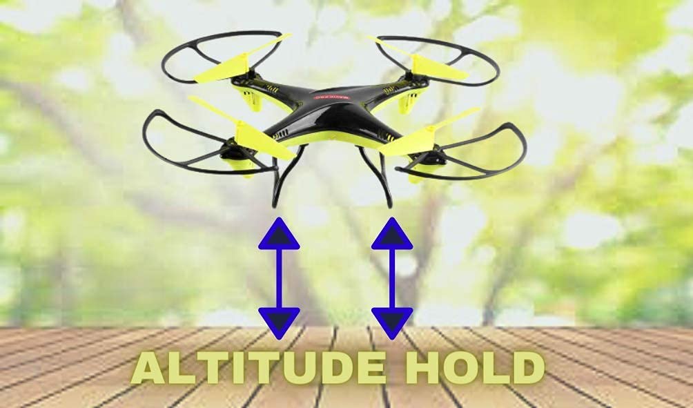 Remote Control Drone Without Camera, Drone with Remote Control - No Camera, RC Drone