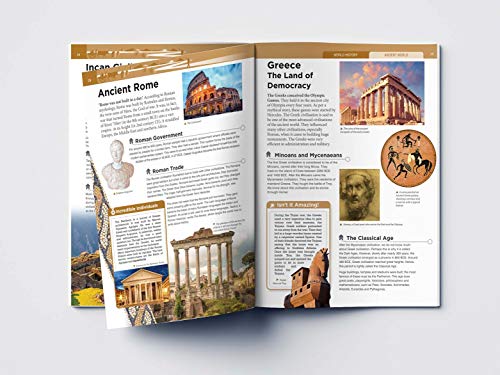 World History: Ancient (Knowledge Encyclopedia For Children)