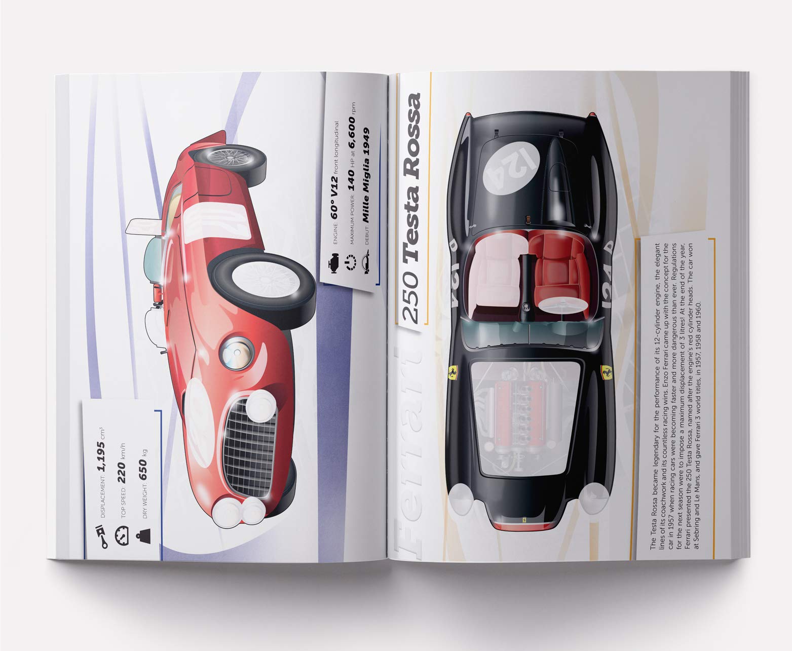 Ferrari Sticker Book For Kids-The Most Powerful Sports Cars
